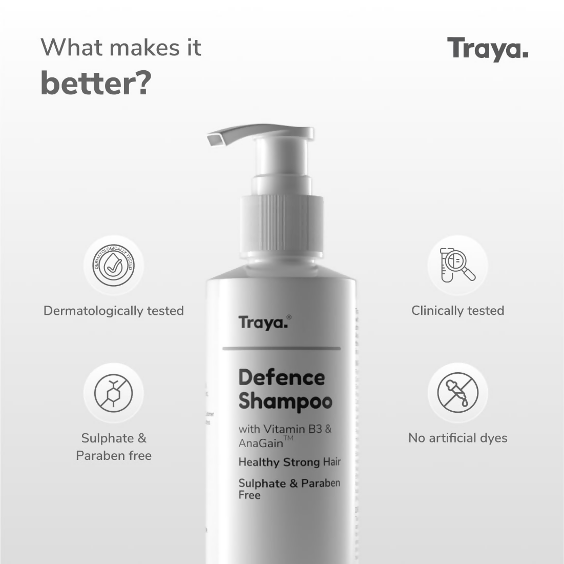 Traya Defence Shampoo with Vitamin B3 & AnaGain