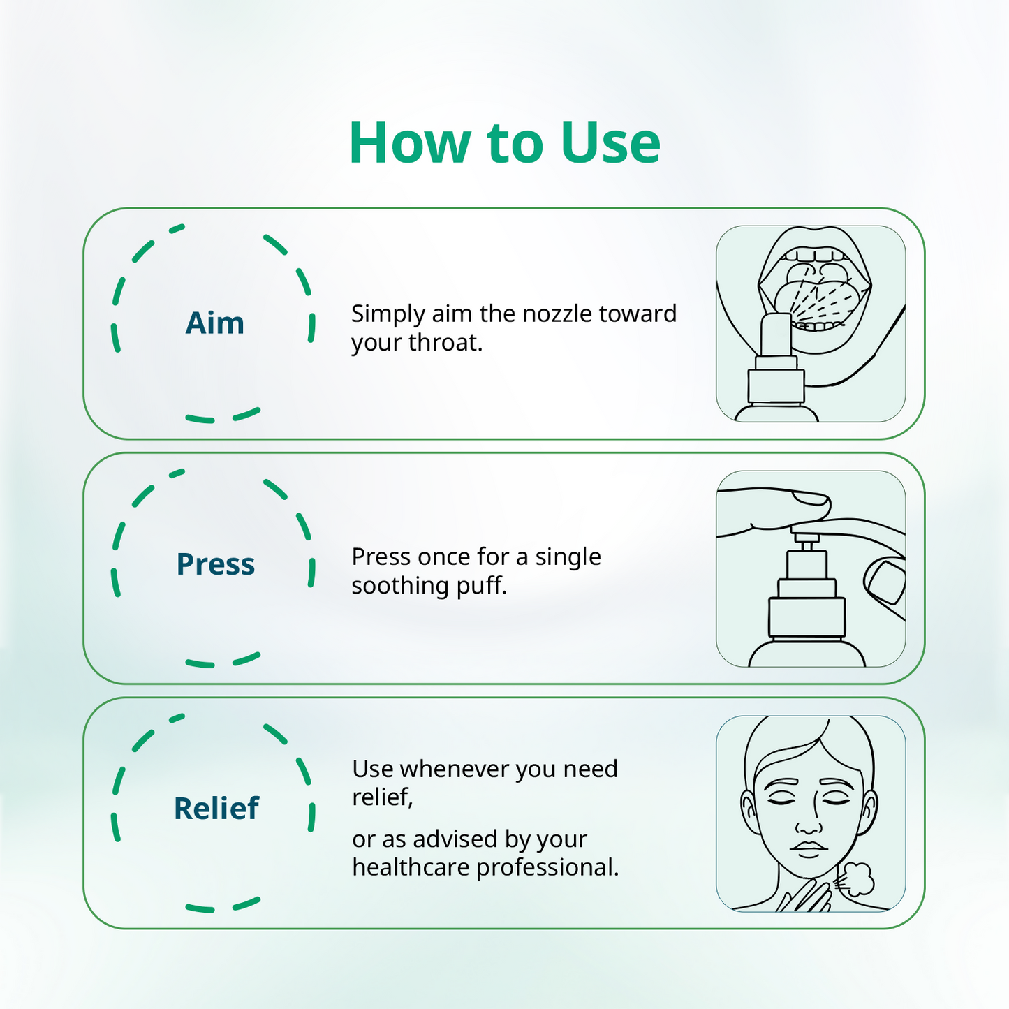 Mintdrops Throat Spray (For Sore Throat Relief)