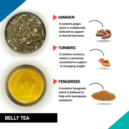 Teacurry Belly Tea Bags