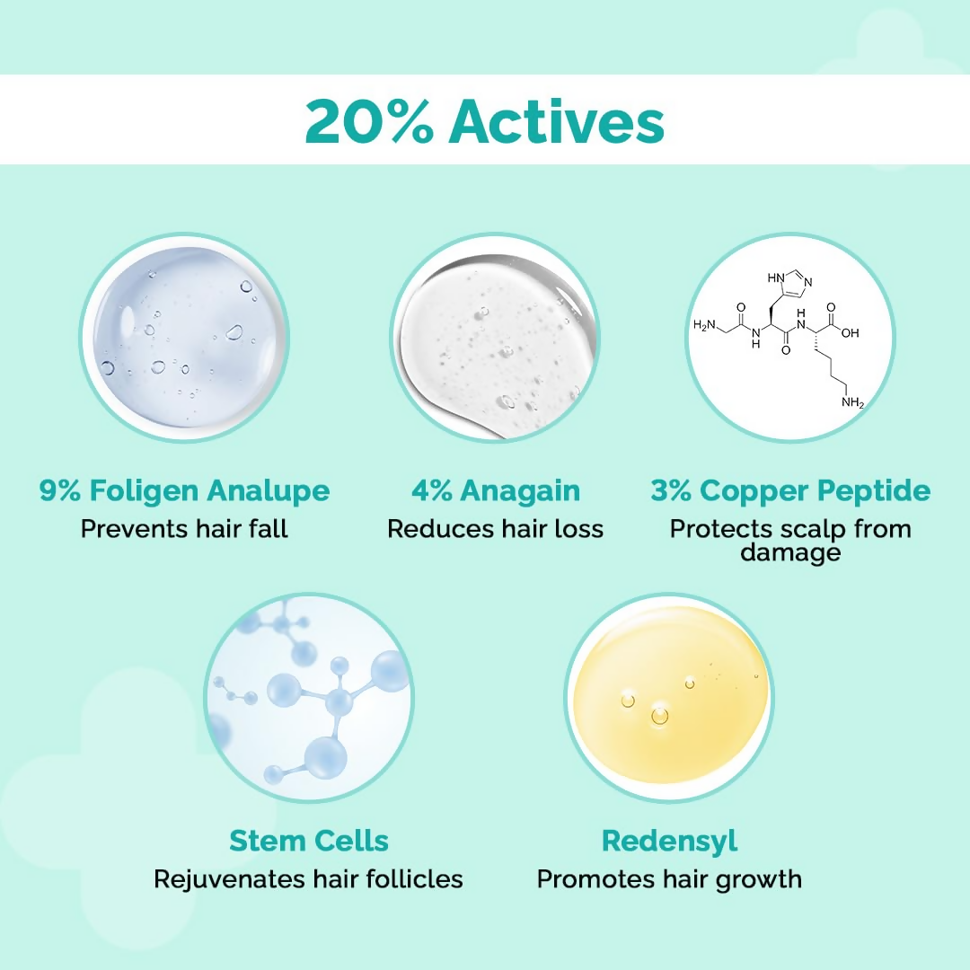The Derma Co 20% Actives Peptide Stem Cell Hair Growth Serum bottle with dropper, designed for promoting hair health and growth.