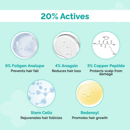 The Derma Co 20% Actives Peptide Stem Cell Hair Growth Serum bottle with dropper, designed for promoting hair health and growth.