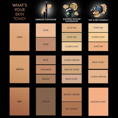 Lakme Absolute Instant Airbrush Concealer Pen - Ivory - Indyancart