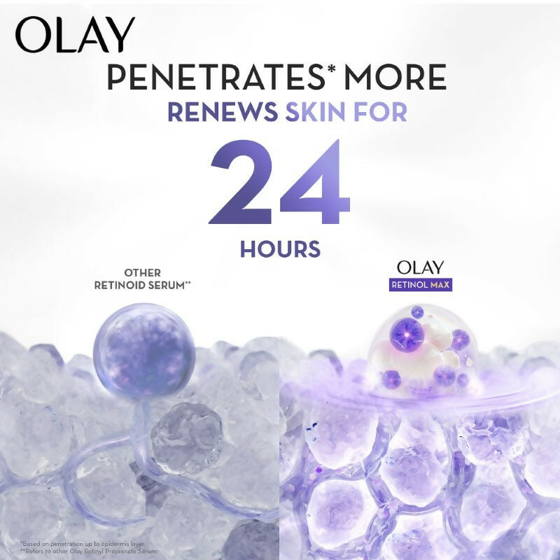 Olay Retinol24 Max Night Moisturizer in a jar, creamy face moisturizer with retinol for nighttime skincare.