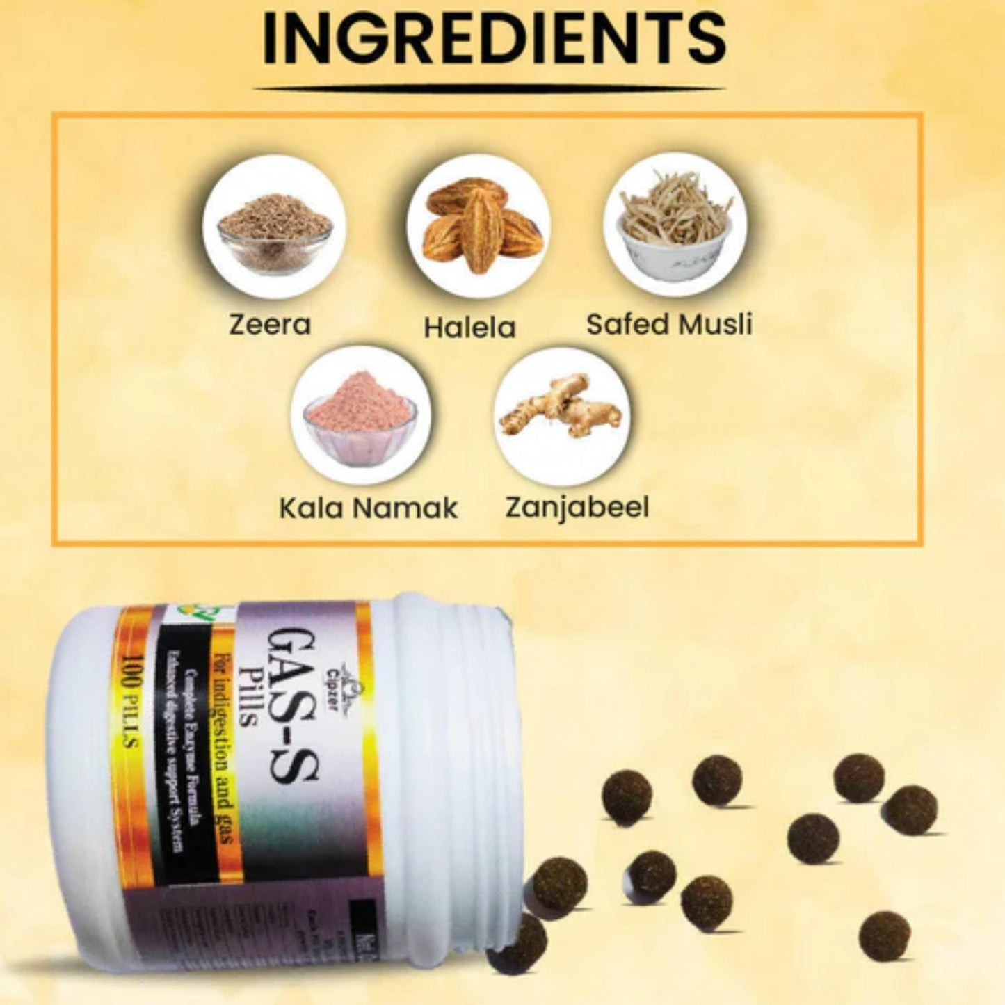 Cipzer Gas ? Pills