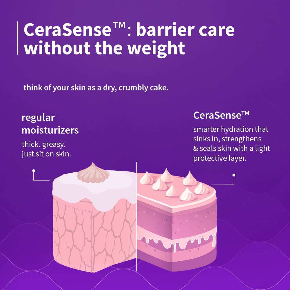 Plum Goodness CeraSense Moisturizing Cr?me For Dry Skin