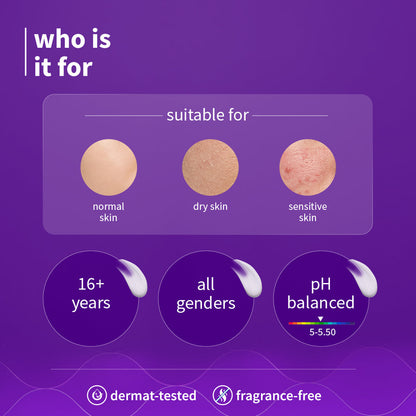 Plum Goodness CeraSense Moisturizing Cr?me For Dry Skin
