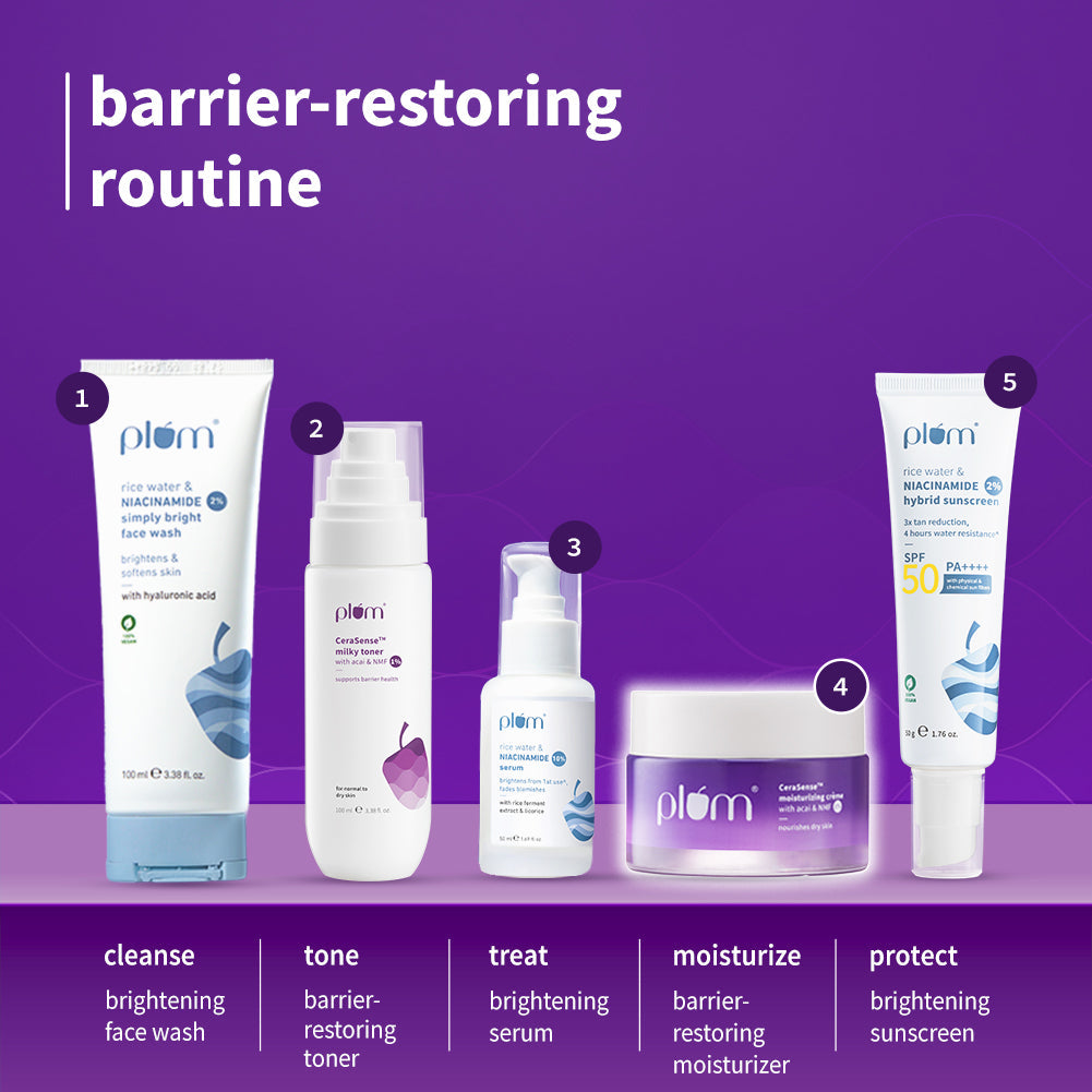 Plum Goodness CeraSense Moisturizing Cr?me For Dry Skin