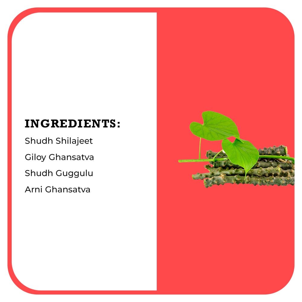Desh Rakshak Cholesteronil