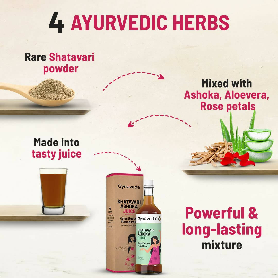 Gynoveda Shatavari Ashoka Juice