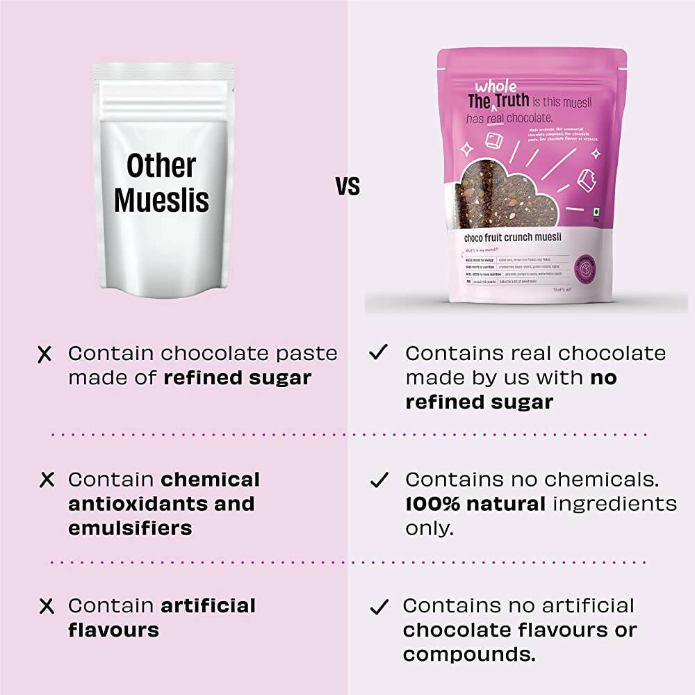 The Whole Truth Choco Fruit Crunch Muesli - Indyancart