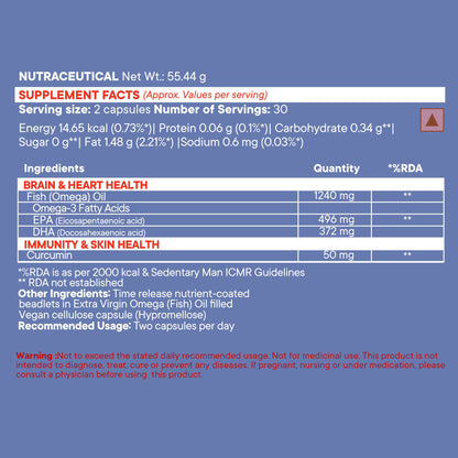 Wellbeing Nutrition Slow | Virgin Omega 3 Capsules - Indyancart