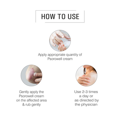Bio Resurge Life Psorowell Cream - Indyancart