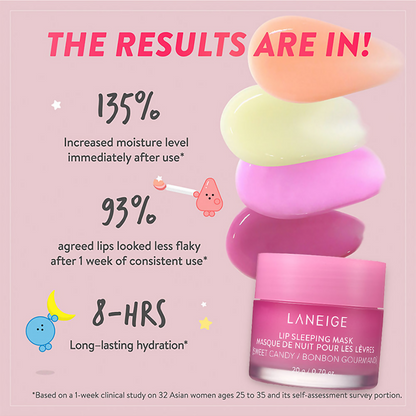 Laneige Lip Sleeping Mask Sweet Candy - Indyancart