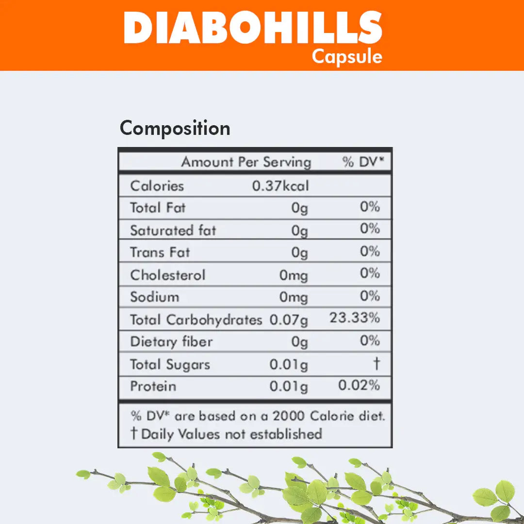 Herbal Hills Ayurveda Diabohills-T Tablets