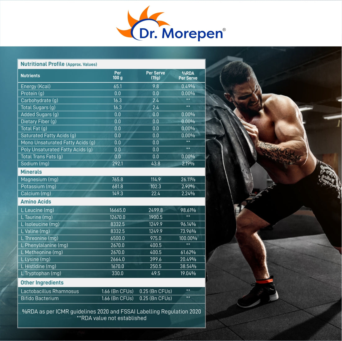 Dr Morpen Eaa+Bcaa Blue Raspberry