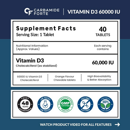 Carbamide Forte Ayurvedic Vitamin D3 60000 IU tablets showing the supplement packaging and tablets inside a bottle.
