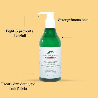 Alps Goodness Fenugreek Biotin & Redensyl Anti Hairfall Shampoo - Indyancart
