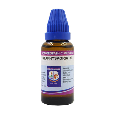Father Muller Staphysagria Dilution