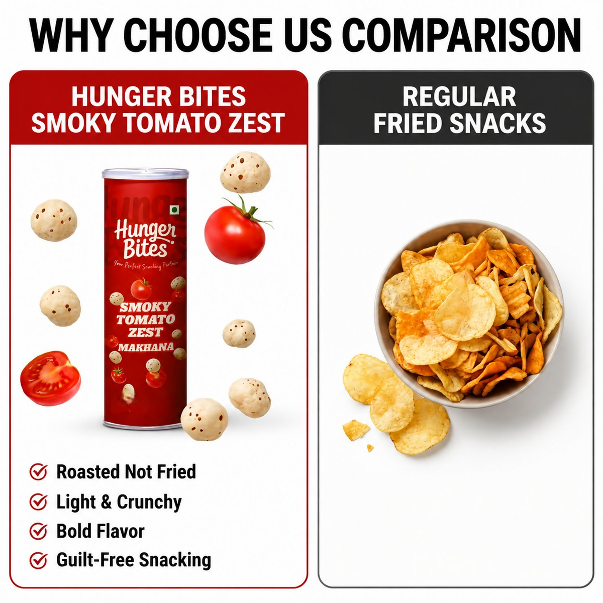 Hunger Bites Smoky Tomato Zest Makhana