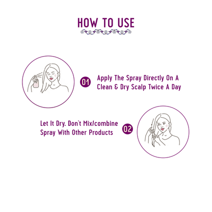 Avimee Herbal Anti Grey Kit - Hair Oil And Scalp Spray - Fights Grey Hair