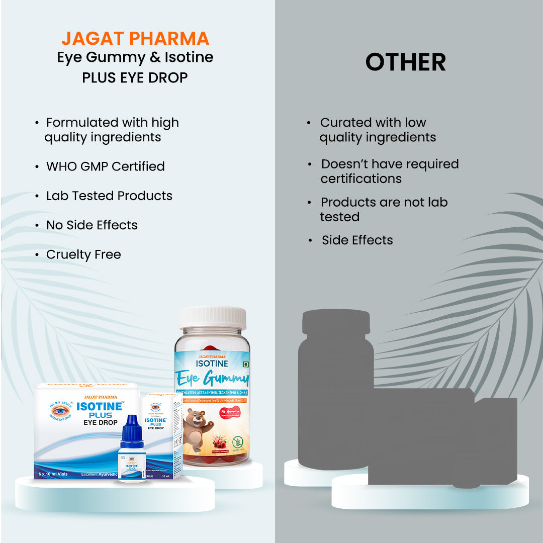 Jagat Pharma Isotine Eye Gummy (Kids) + Isotine Plus Combo: For Vibrant Vision and Lasting Eye Health