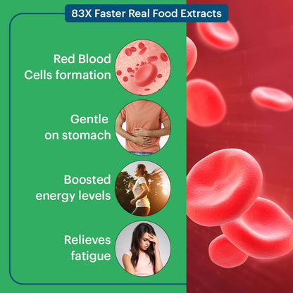Laurik Plant Based Iron Tablets Increase Hemoglobin And Energy Booster