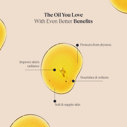 L'Occitane Shea Butter Fabulous Oil in a clear glass bottle with a pump, designed for nourishing face skincare.