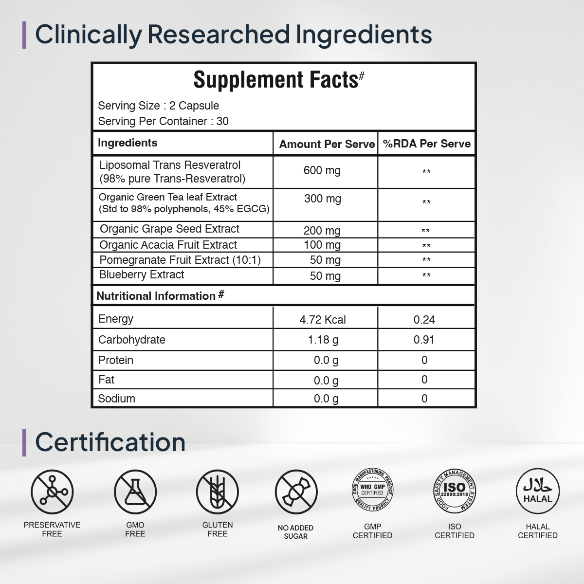 Miduty by Palak Notes Stop Aging Capsules - Indyancart