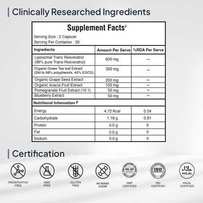 Miduty by Palak Notes Stop Aging Capsules - Indyancart
