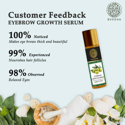 Buddha Natural Eyebrow Growth Serum Oil - Indyancart
