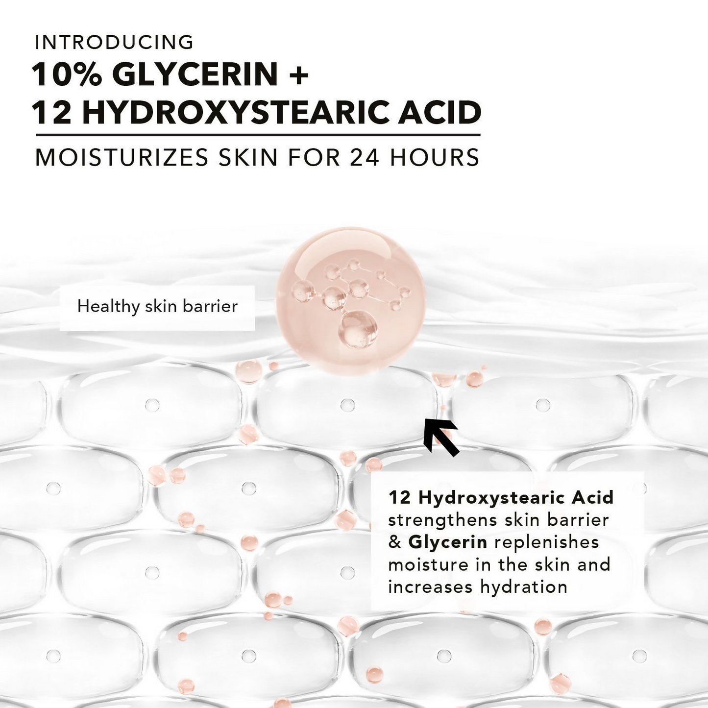 Novology Skin Barrier Moisturizer for dry skin, a gentle face moisturizer in a white jar with a pump dispenser.