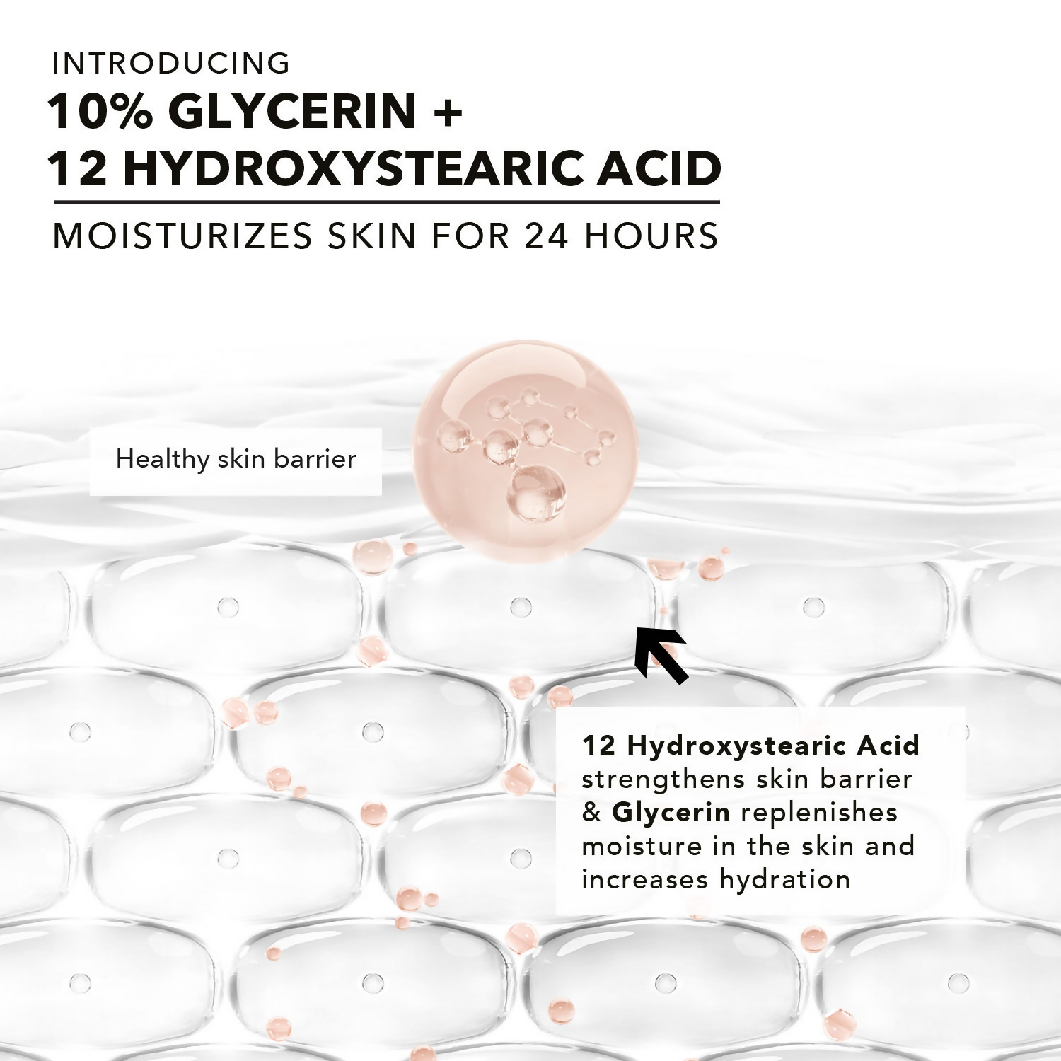 Novology Skin Barrier Moisturizer for dry skin, a gentle face moisturizer in a white jar with a pump dispenser.