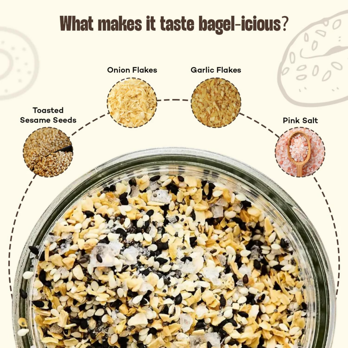 Urban Platter Everything Bagel Seasoning