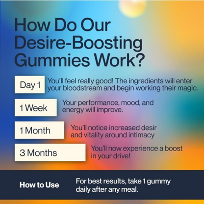 Setu Desire Boost Gummies For Men