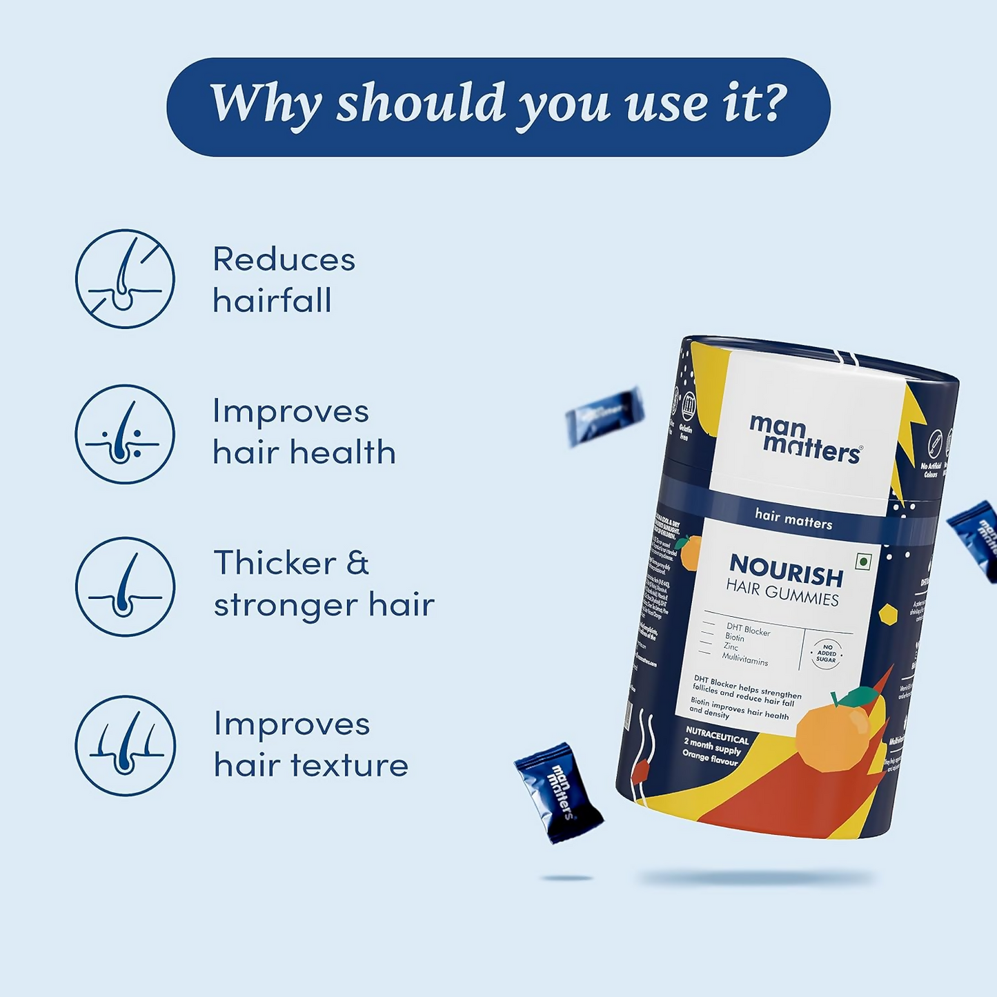 Man Matters Nourish Hair Gummies - Orange Flavour With Multivitamin, Zinc & Biotin
