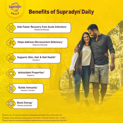 Supradyn Daily Multivitamin Tablets for Men & Women