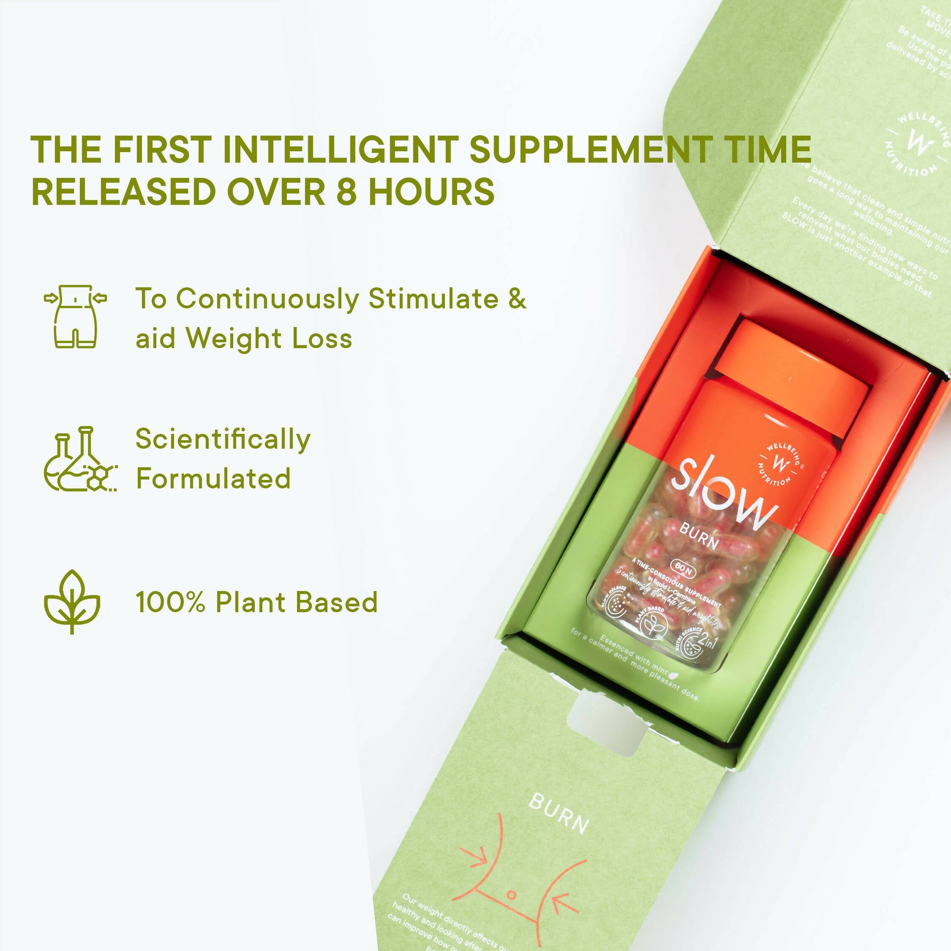 Wellbeing Nutrition Slow | Burn Capsules - Indyancart