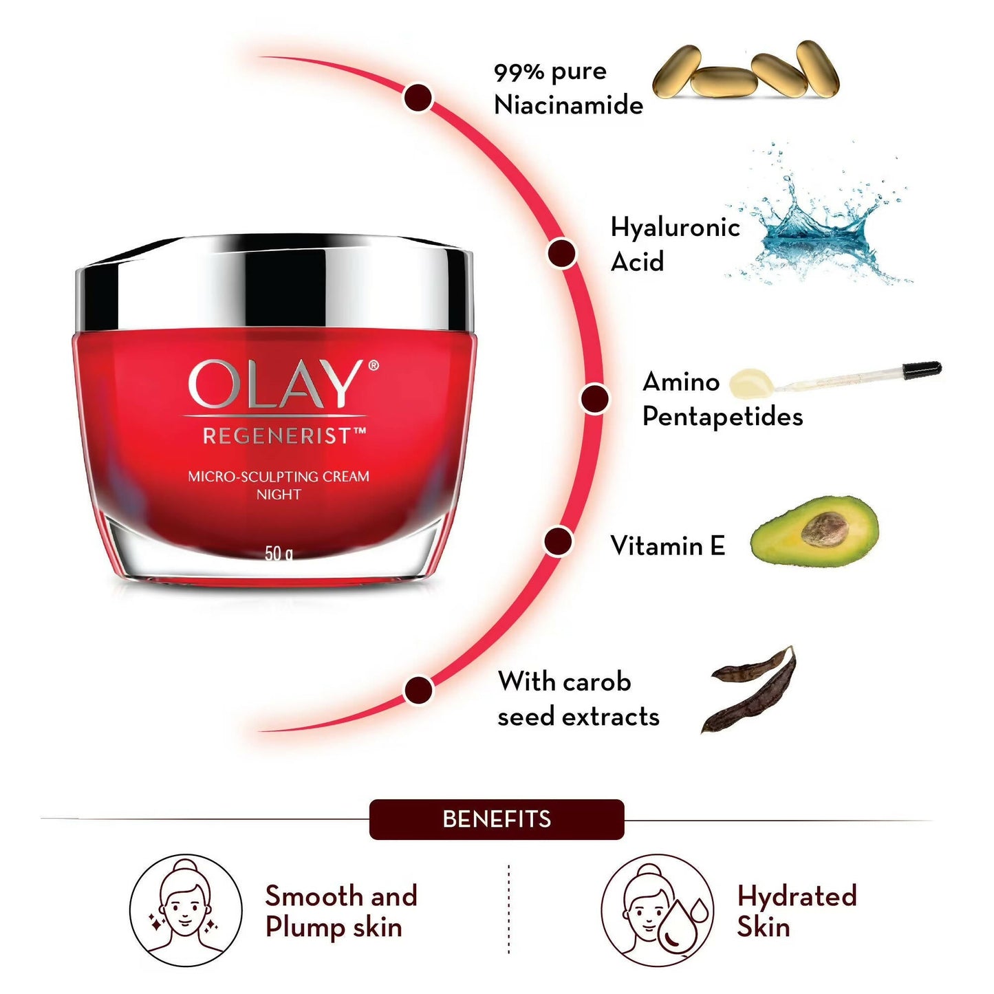 Olay Regenerist Night Cream - Indyancart