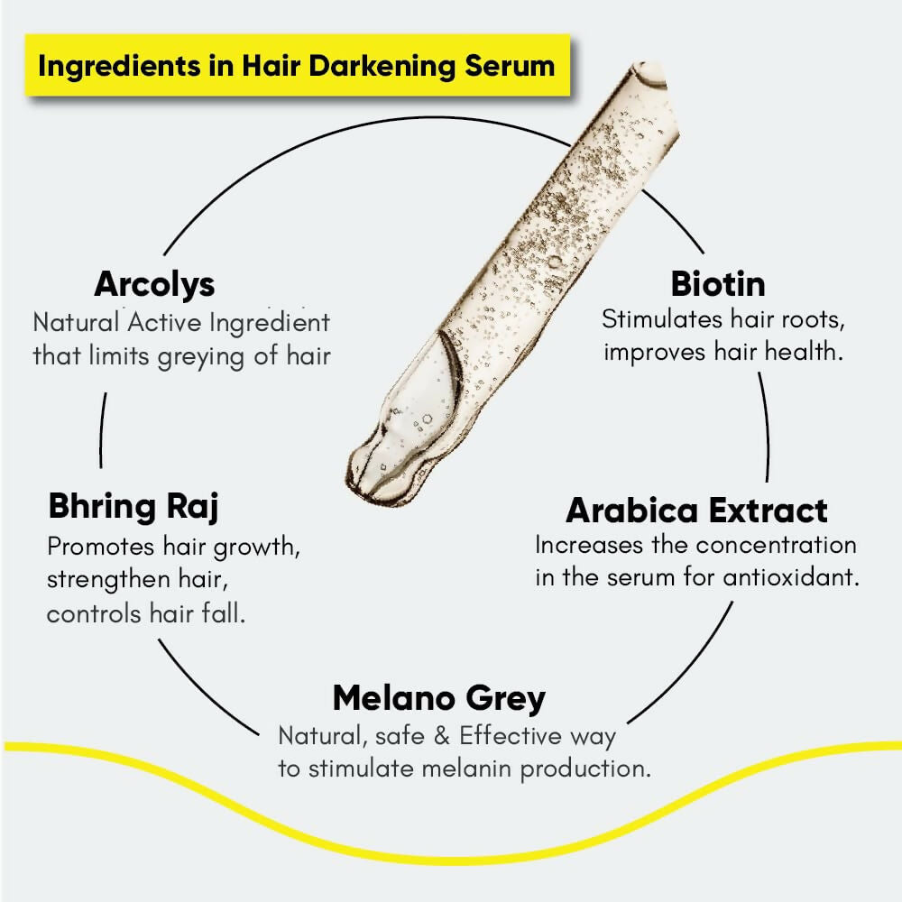 Masofta Anti Grey Hair Darkening Serum bottle, hair serum for grey hair darkening and hair color enhancement.