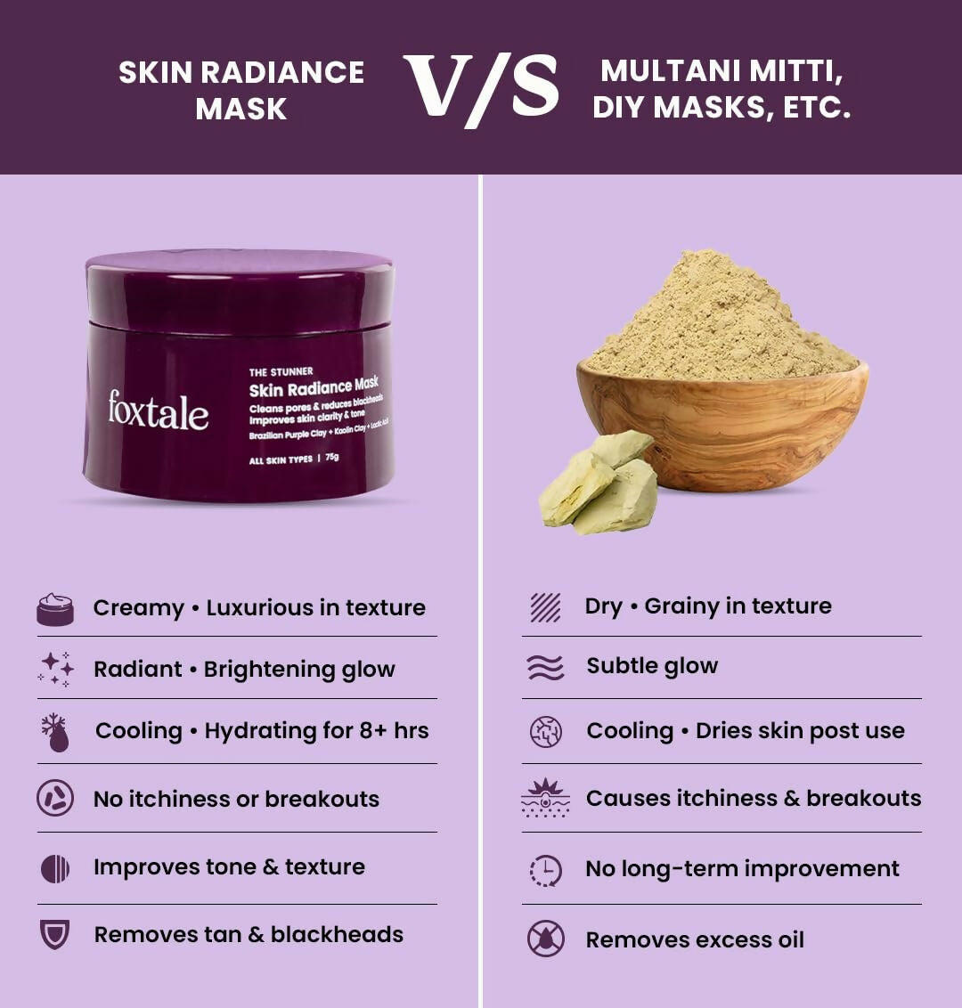 Foxtale de-tan face mask in a jar, clay mask with lactic acid for glowing skin, tan removal, blackhead reduction, and instant brightening