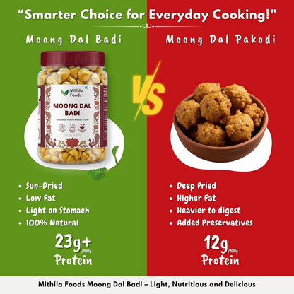 Mithila Foods Moong Dal Badi Light Sun-Dried Mangodi
