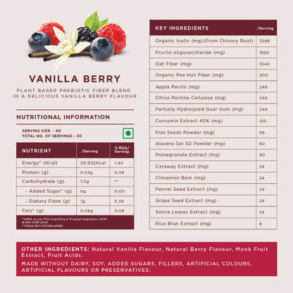 Wellbeing Nutrition Daily Fiber Powder-Vanilla Berry Flavor - Indyancart