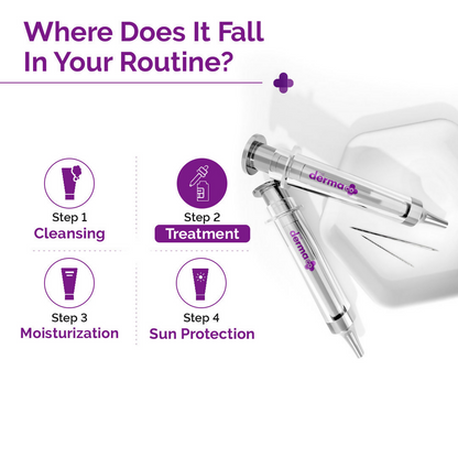 The Derma Co 20000 PPM Kojic Acid Microneedle Face Serum Shot for Pigmentation & Skin Renewal