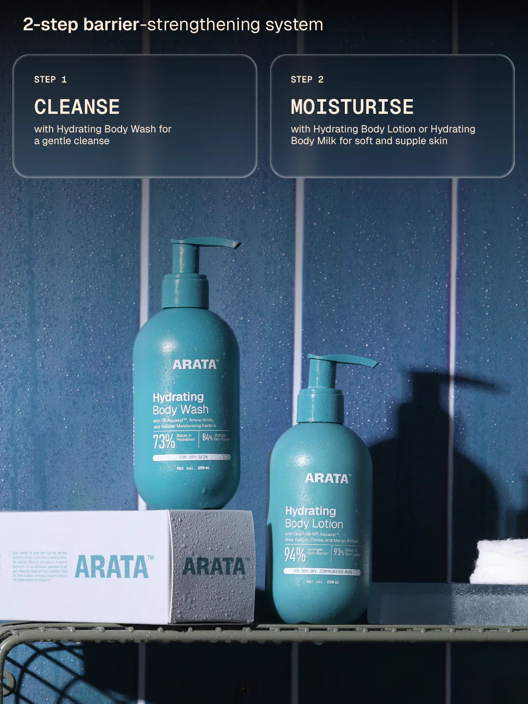 Hydrating Body Wash - 250 ml