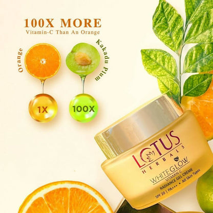 Lotus Herbals Whiteglow Vitamin-C Radiance Gel Crème SPF-20 PA+++ - Indyancart