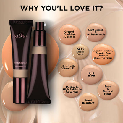 Colorbar 24Hrs Weightless Liquid Foundation Fw 3.3 - Indyancart
