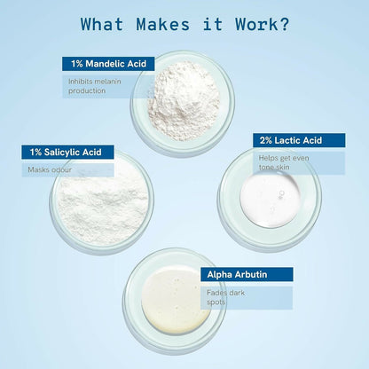 BeBodywise 4% AHA BHA underarm roll-on cream for pigmentation reduction, shown with applicator and product packaging.