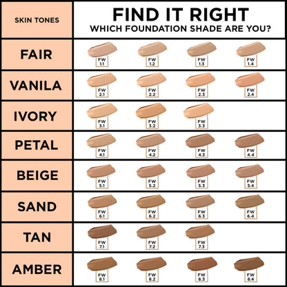 Colorbar 24Hrs Weightless Liquid Foundation Fw 3.3 - Indyancart