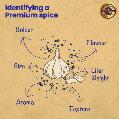 Crista Spices Kitchen Ground Spices (Masala) Basics