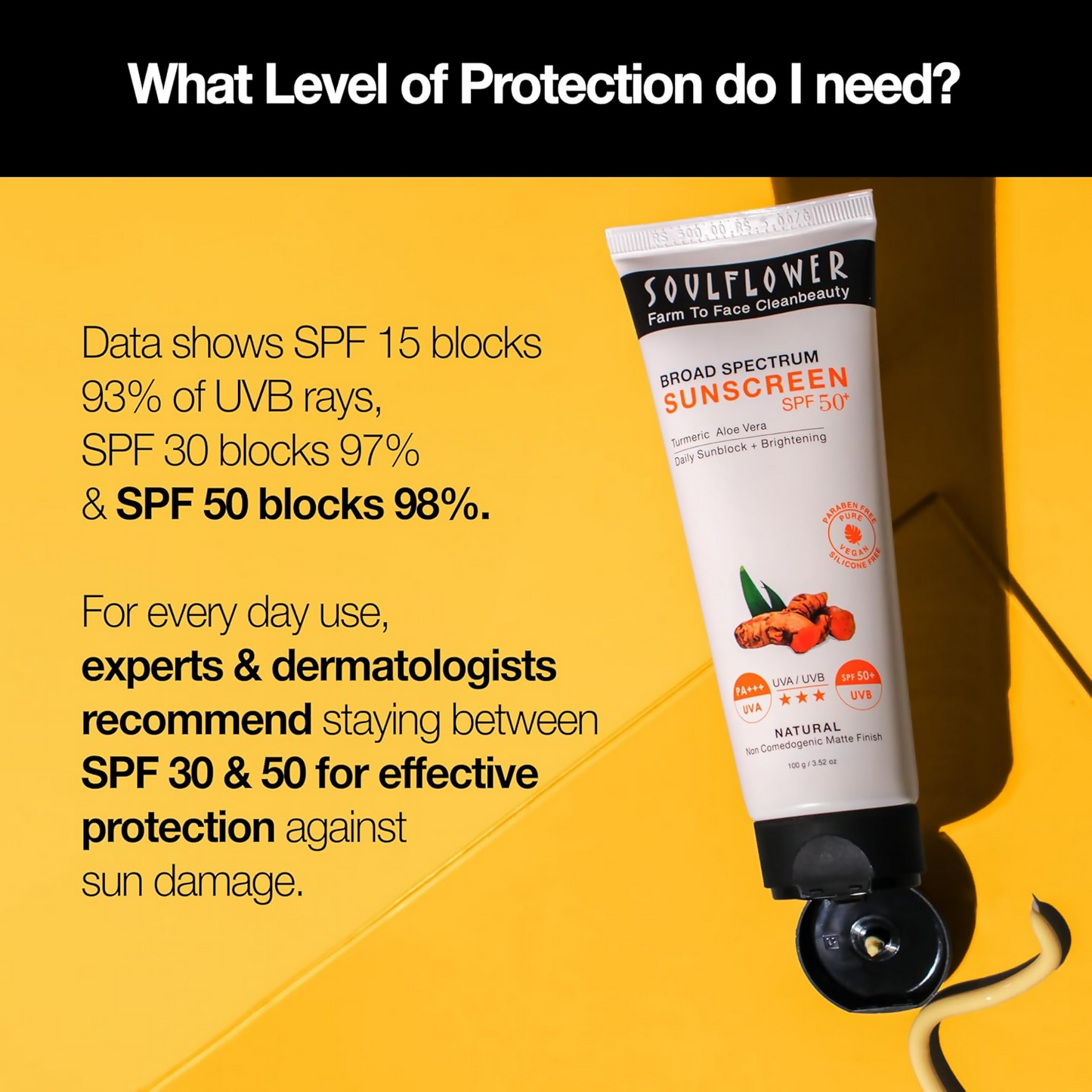 Soulflower broad spectrum SPF 50+ PA+++ sunscreen tube with white and orange packaging, suitable for daily sun protection.